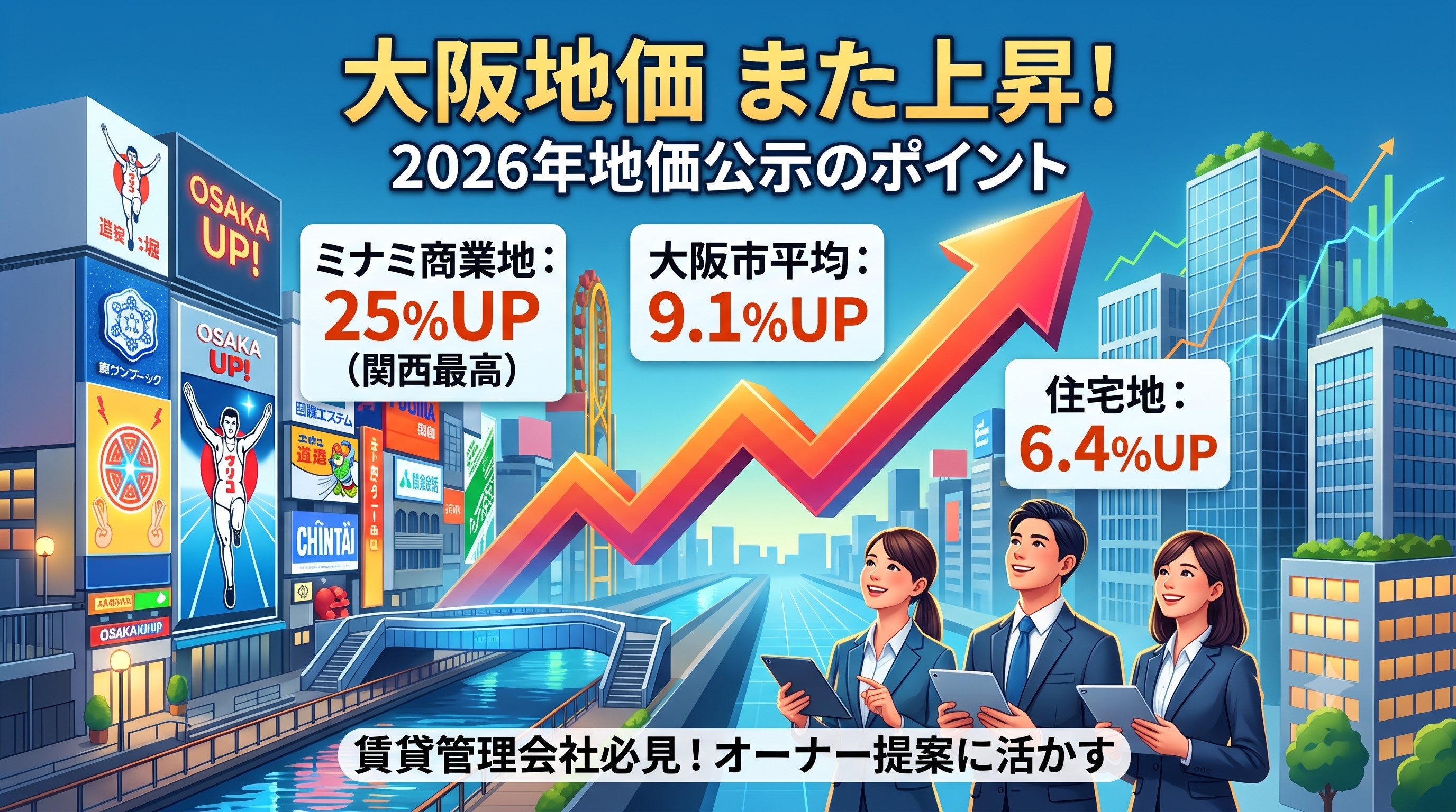 【2026年地価公示】大阪の地価が急上昇！管理会社がオーナーに提案すべき家賃見直しと3つの注意点の画像