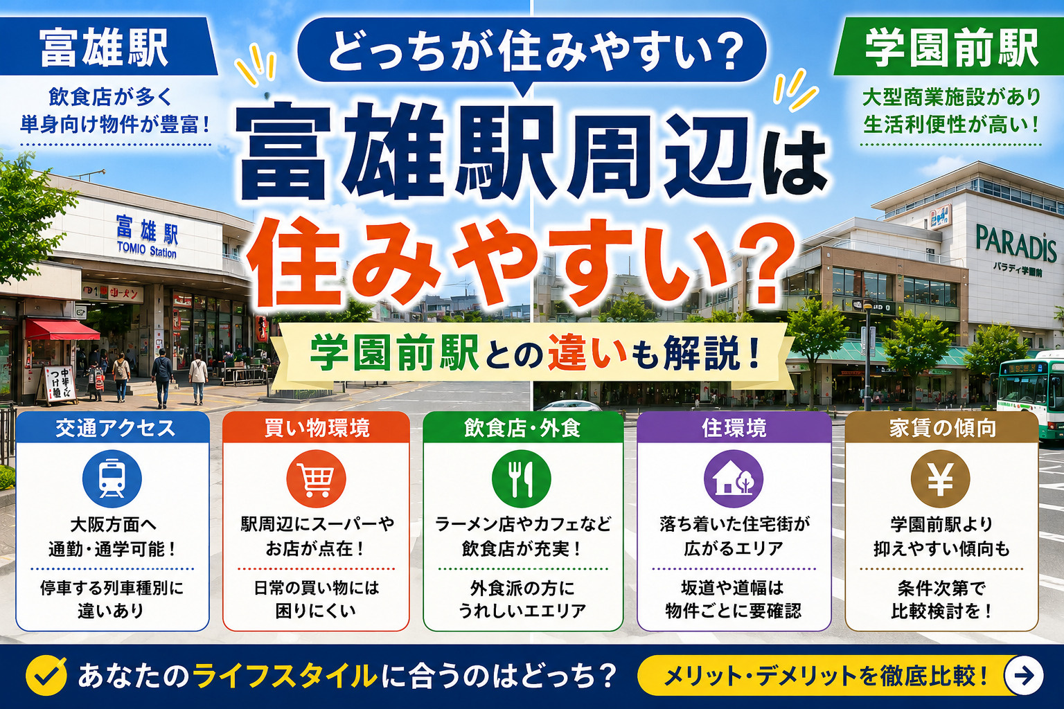 富雄駅周辺は住みやすい?交通・買い物・住環境と学園前駅との違いを解説の画像