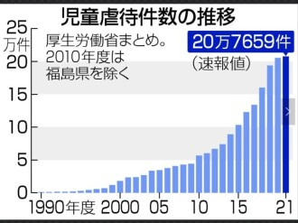 ハシ・ブロ日記　9月号の画像