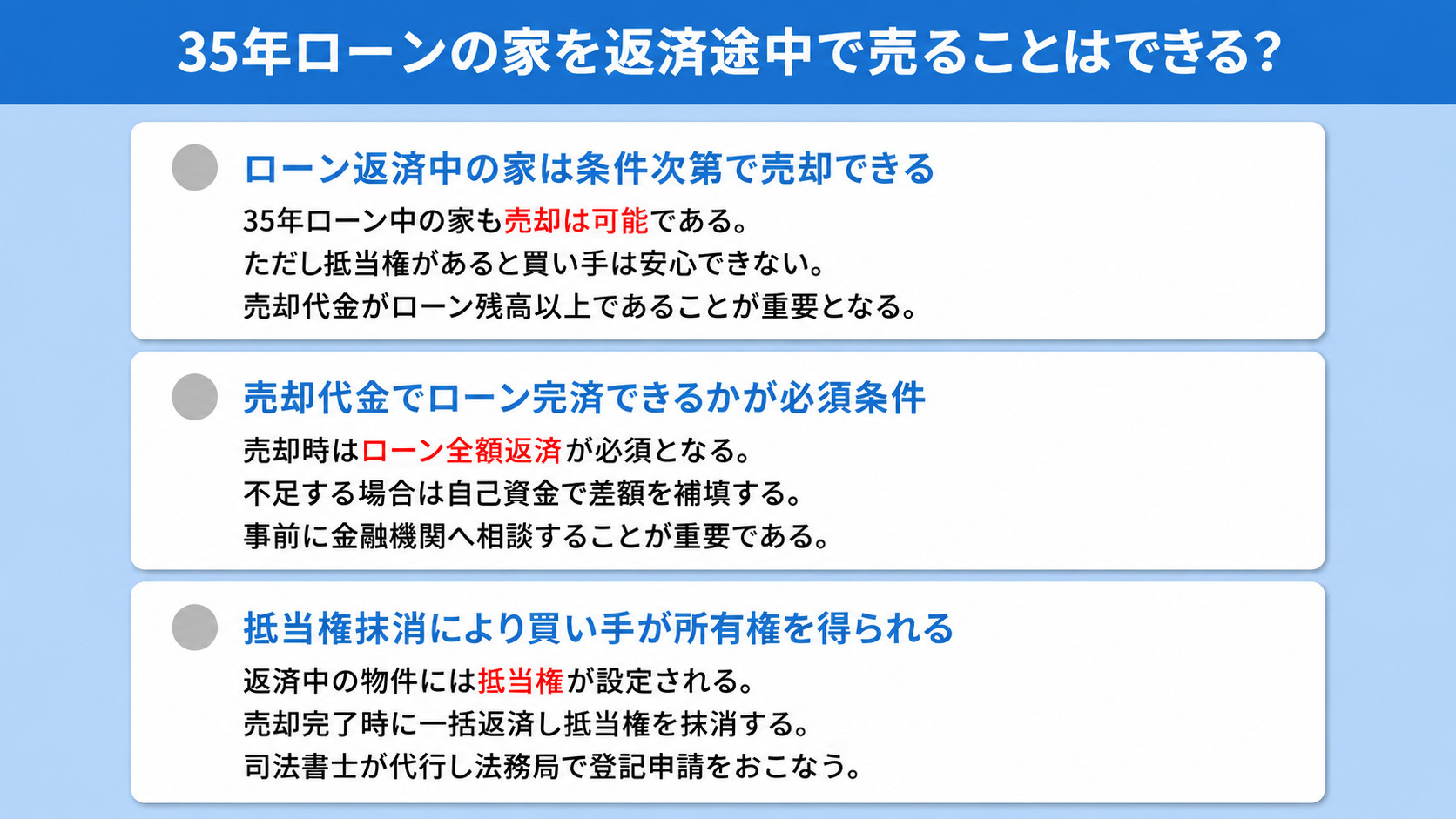 35年ローンの家を返済途中で売ることはできる？
