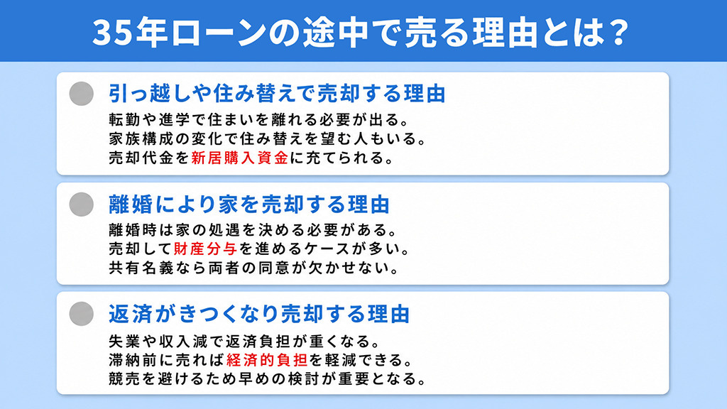 35年ローンの途中で売る理由とは？