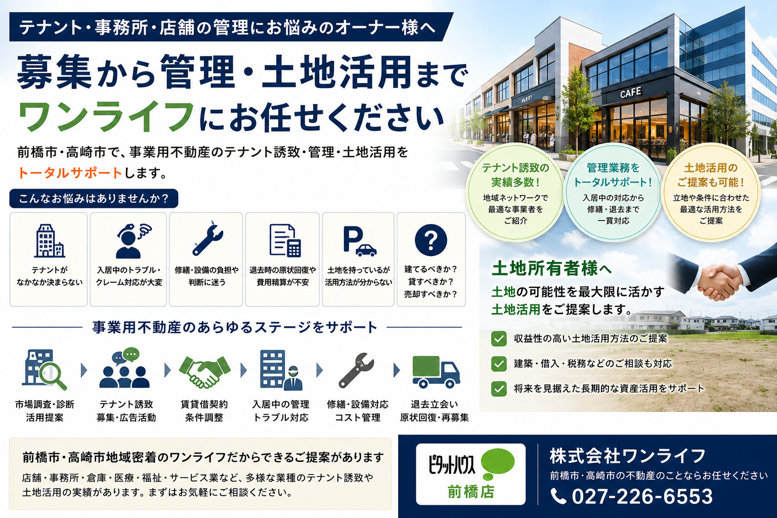 テナント・事務所・店舗の管理にお悩みではありませんか? 前橋市・高崎市で考える、事業用不動産の募集・管理・土地活用の画像