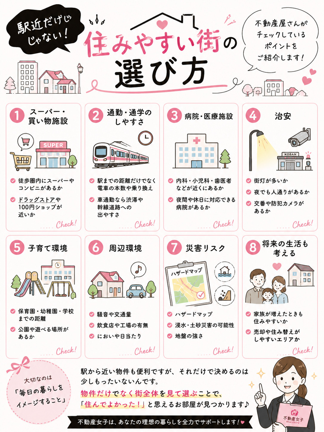 駅だけじゃない!住みやすい街の選び方の画像