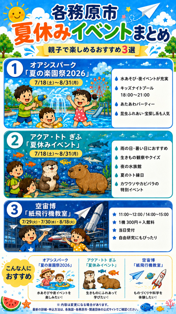 各務原市　夏のイベント情報の画像
