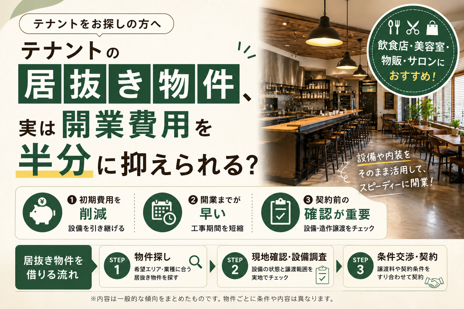テナントの居抜き物件、実は開業費用を半分に抑えられる？メリットを徹底解説の画像