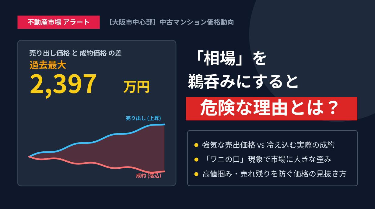大阪市中心部の中古マンション、売り出しと成約の差が過去最大2397万円に——「相場」を鵜呑みにすると危険な理由の画像