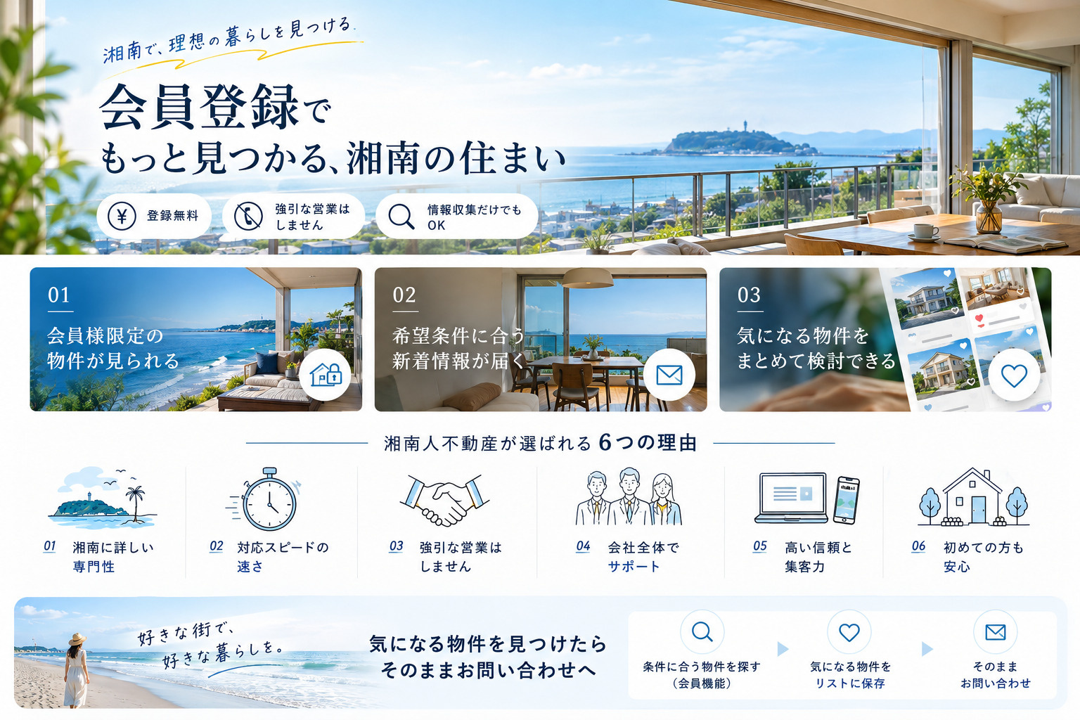 湘南人不動産の強み
