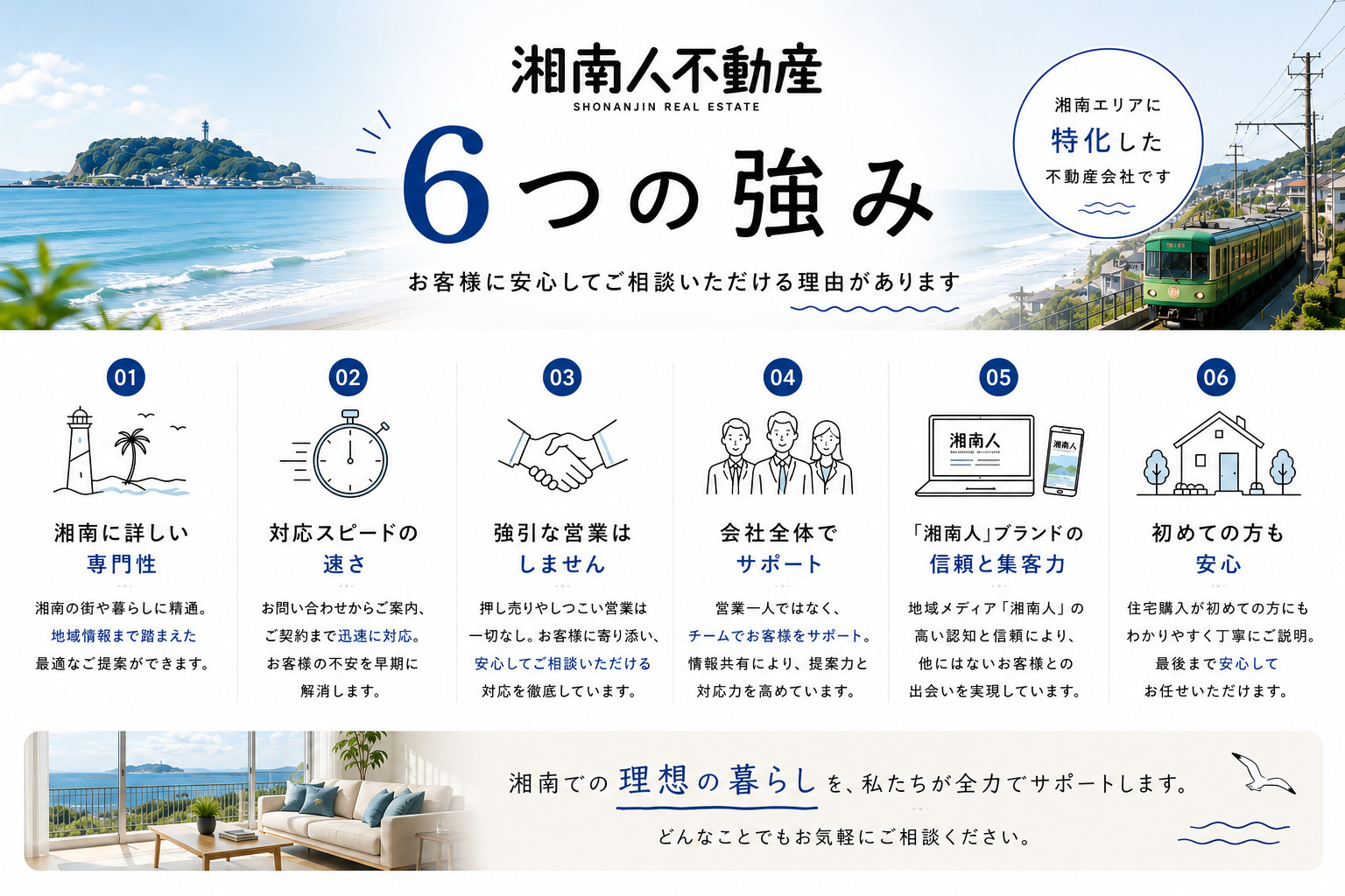 湘南人不動産の強み