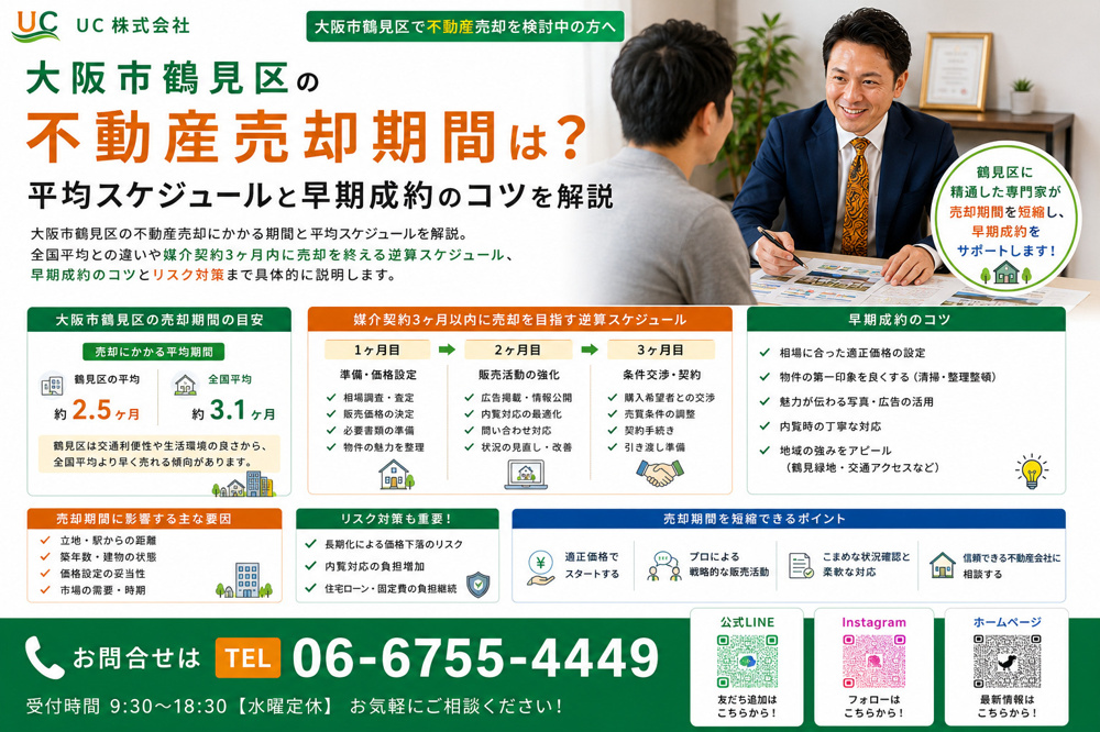 けんけん出品 不動産鑑定士 リピーター割引 大阪市鶴見区の不動産売却期間は？平均スケジュールと早期成約のコツを