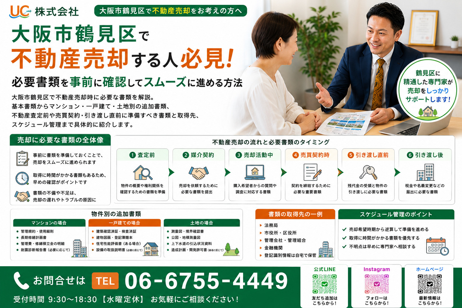 大阪市鶴見区で不動産売却する人必見!必要書類を事前に確認してスムーズに進める方法の画像