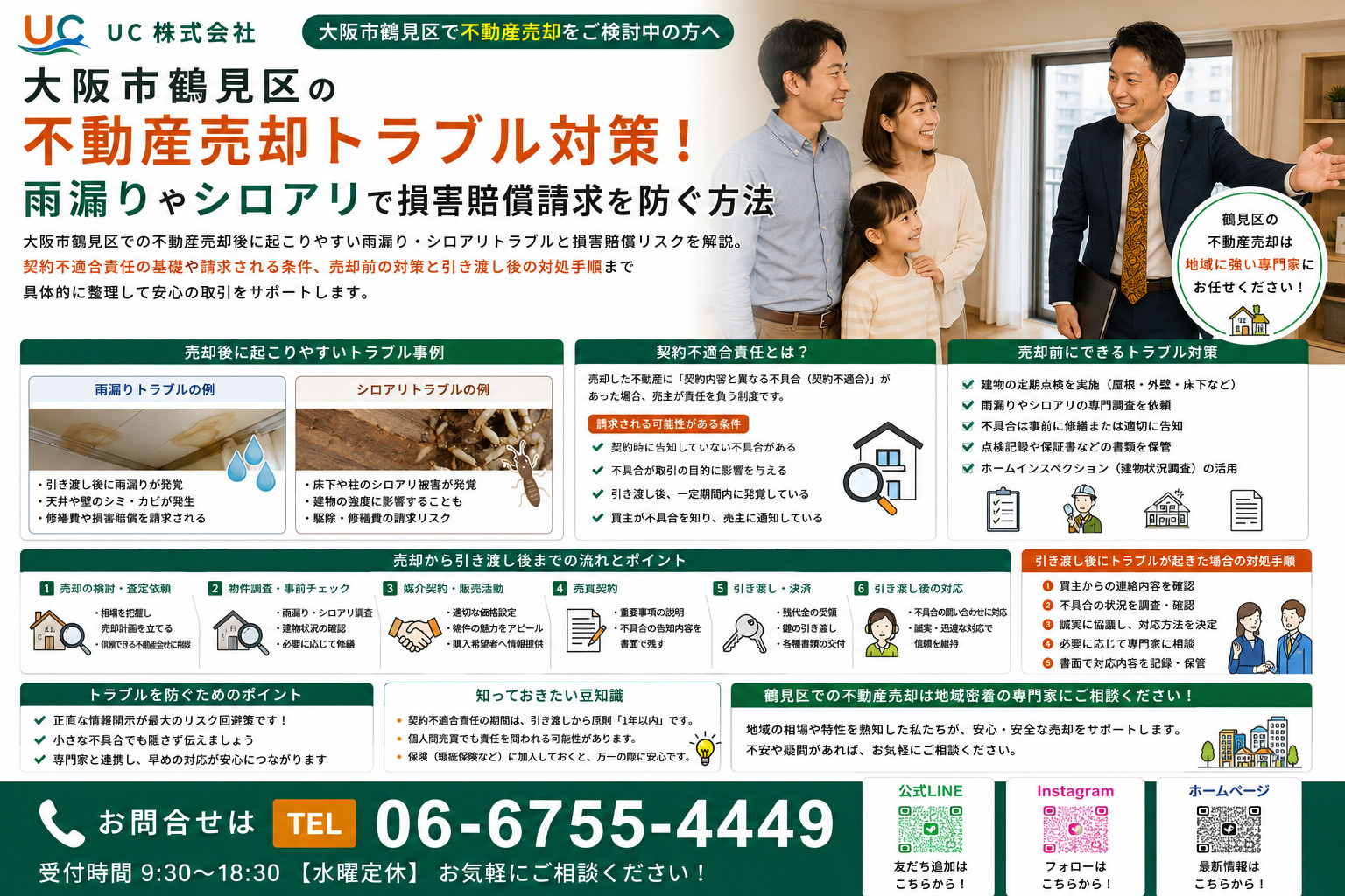 大阪市鶴見区の不動産売却トラブル対策!雨漏りやシロアリで損害賠償請求を防ぐ方法の画像