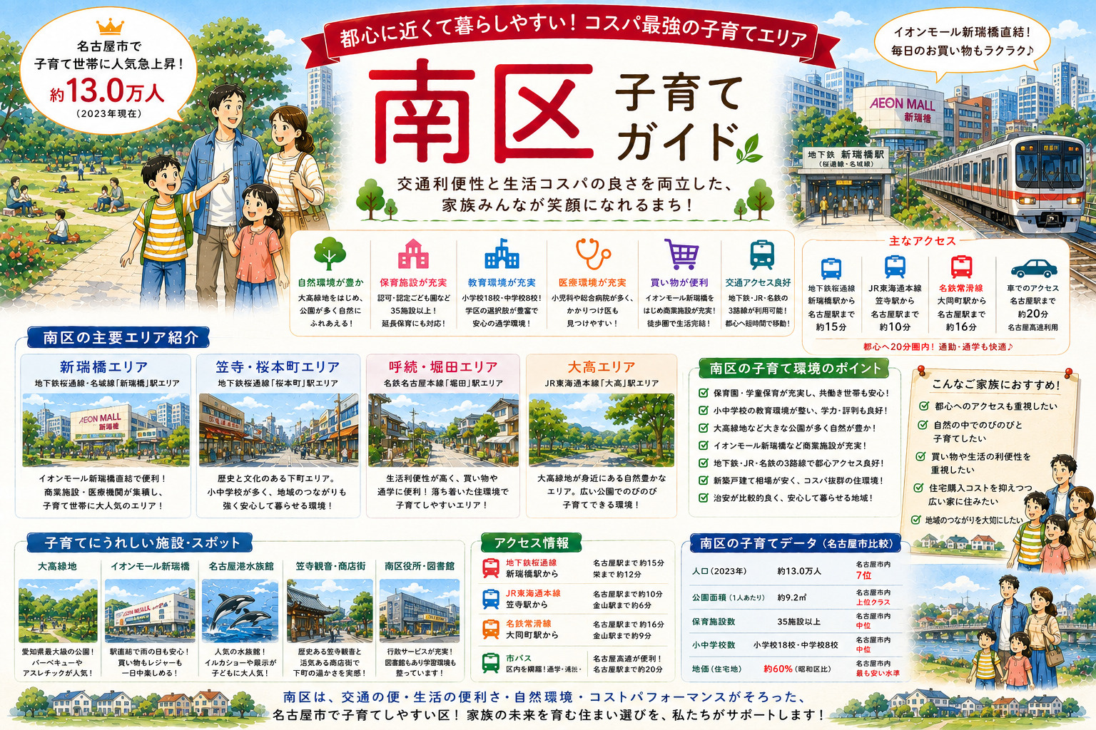 名古屋子育てガイド「南区」編の画像