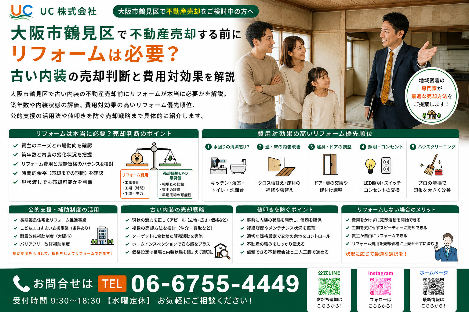 大阪市鶴見区で不動産売却する前にリフォームは必要?古い内装の売却判断と費用対効果を解説の画像