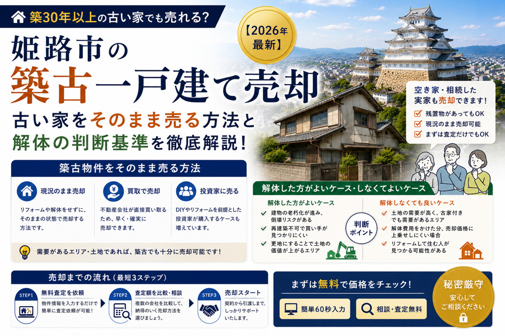 姫路市の築古一戸建て売却【2026年最新】｜古い家をそのまま売る方法と解体の判断基準の画像