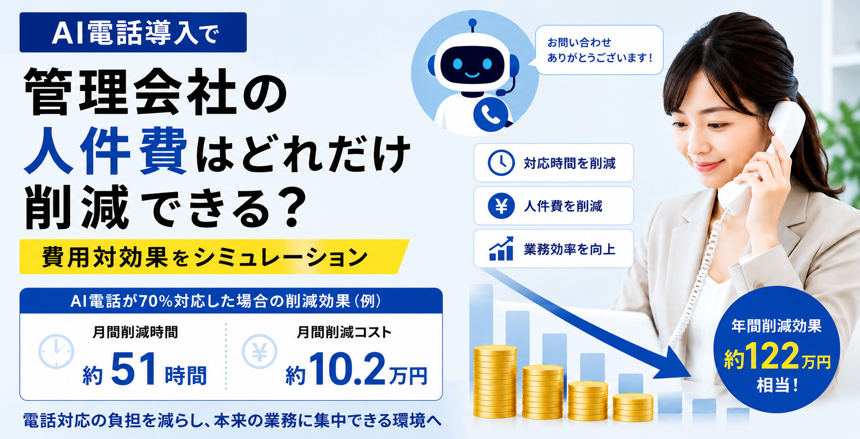 AI電話導入で管理会社の人件費はどれだけ削減できる?費用対効果をシミュレーションの画像