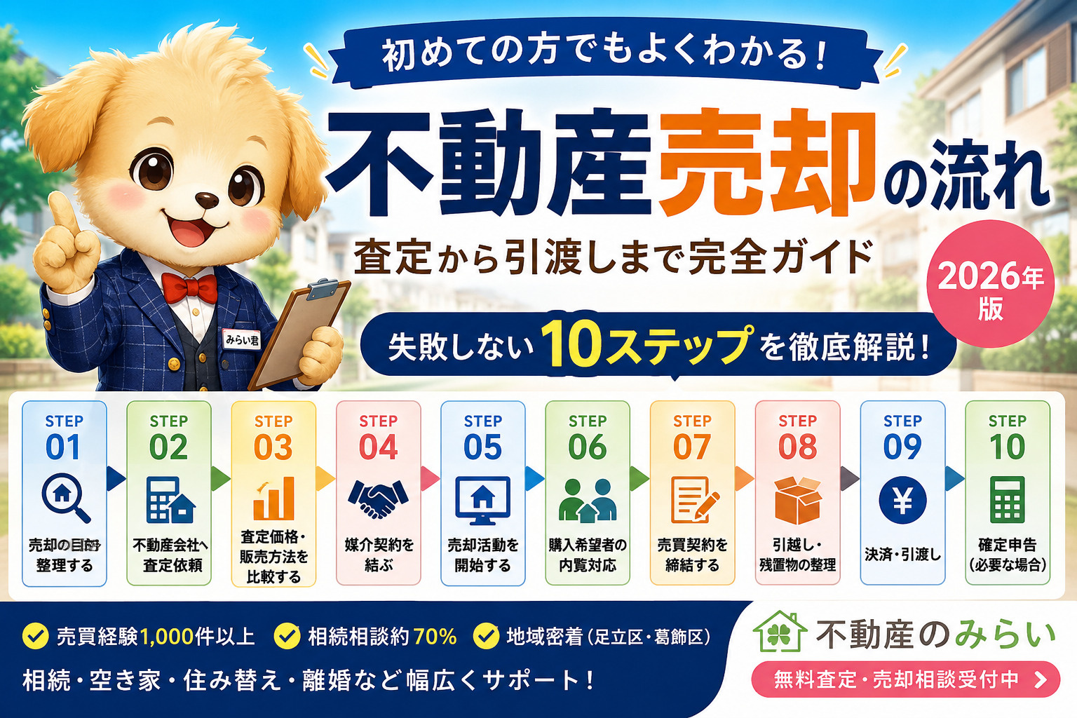 不動産売却の流れを完全解説｜査定から引渡しまで失敗しないための全手順の画像