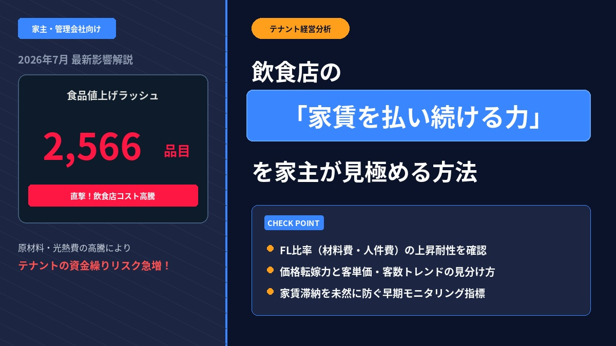 【2026年7月】食品値上げ2566品目!飲食店の「家賃を払い続ける力」を家主が見極める方法の画像