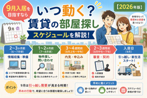 9月入居を目指すならいつ動く?賃貸の部屋探しスケジュールを解説【2026年版】の画像