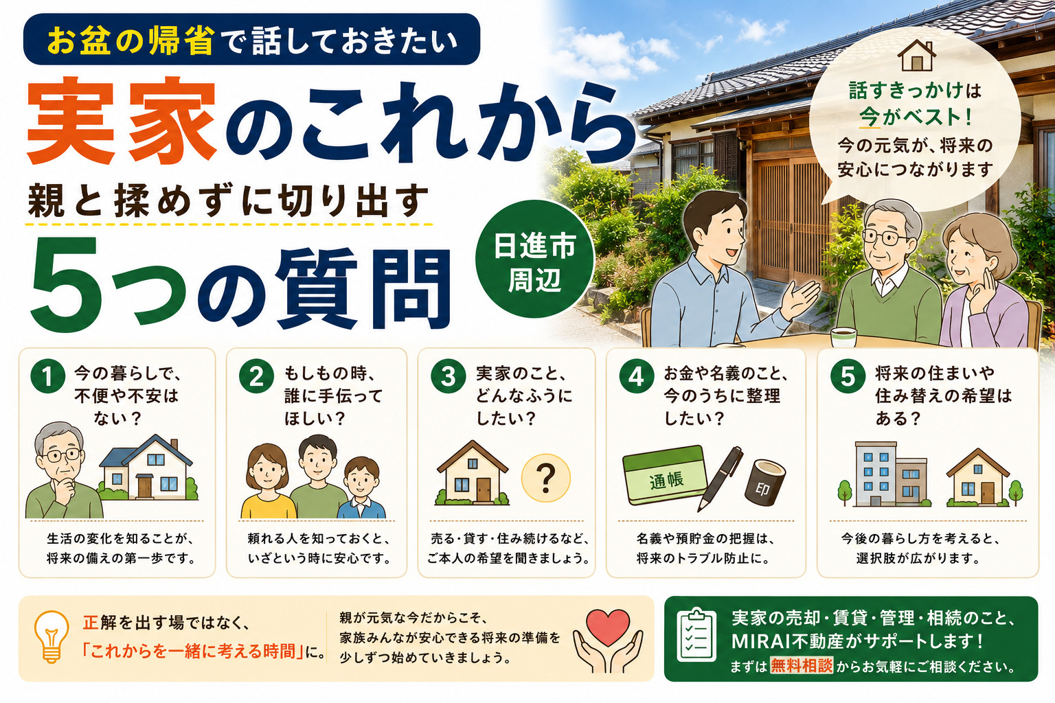 お盆の帰省で話しておきたい「実家のこれから」 親と揉めずに切り出す5つの質問【日進市】の画像