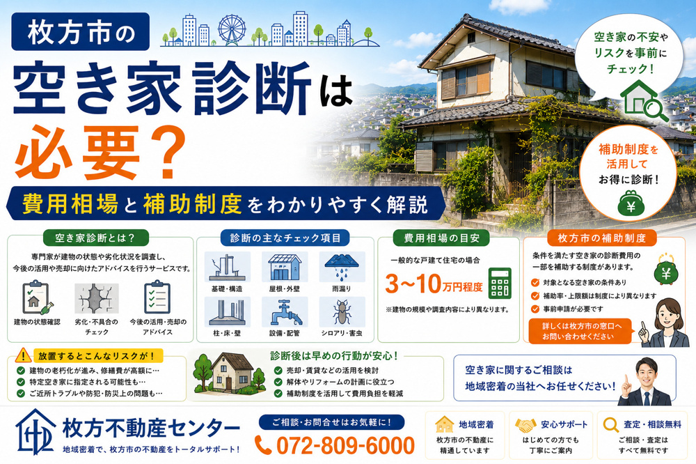 枚方市の空き家診断は必要？費用相場と補助制度をわかりやすく解説の画像