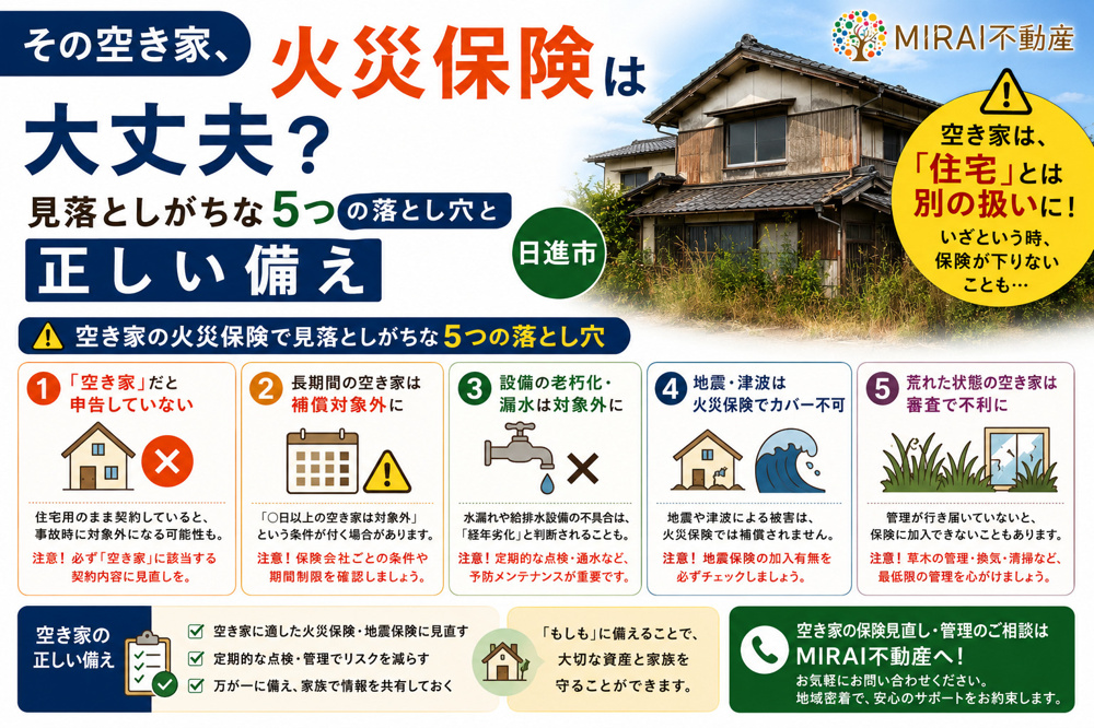その空き家、火災保険は大丈夫？ 見落としがちな5つの落とし穴と正しい備え【日進市】の画像