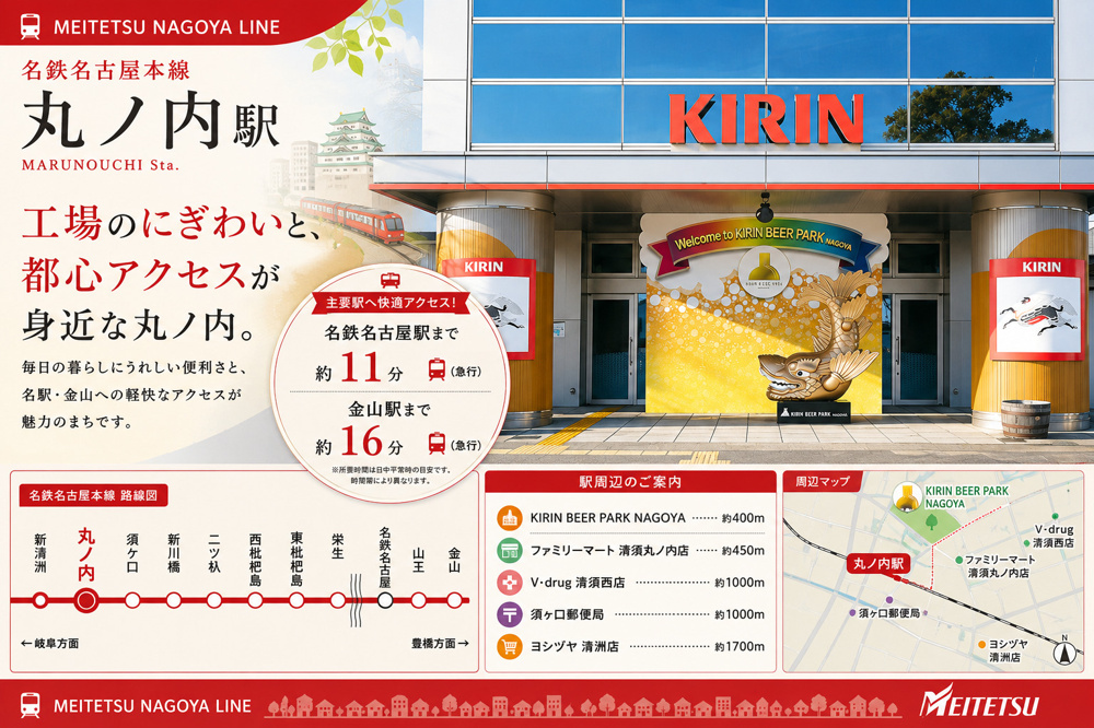 名鉄本線「丸ノ内」駅 周辺のエリア情報の画像