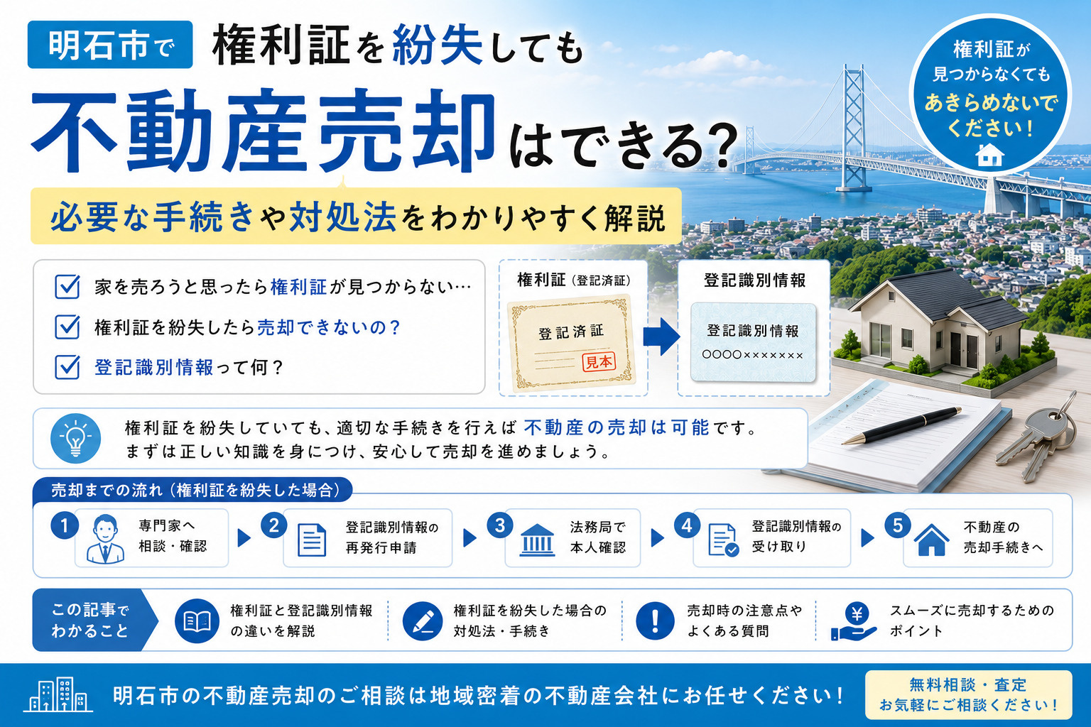 明石市で権利証を紛失しても不動産売却はできる？対処法・必要書類・手続きを徹底解説の画像