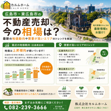広島市・東広島市の最新地価動向。今は不動産売却を考えるタイミング？の画像