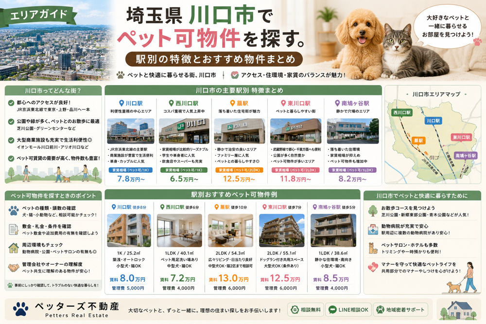 【エリアガイド】埼玉県川口市でペット可物件を探す。駅別の特徴とおすすめ物件まとめの画像