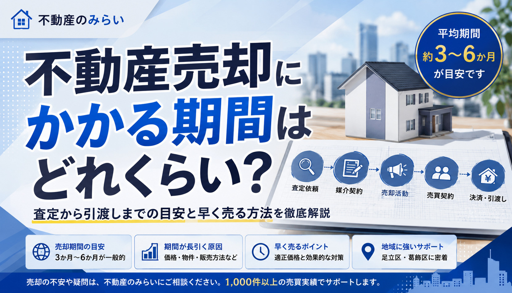 不動産売却にかかる期間はどれくらい？査定から引渡しまでの目安と早く売る方法を徹底解説の画像