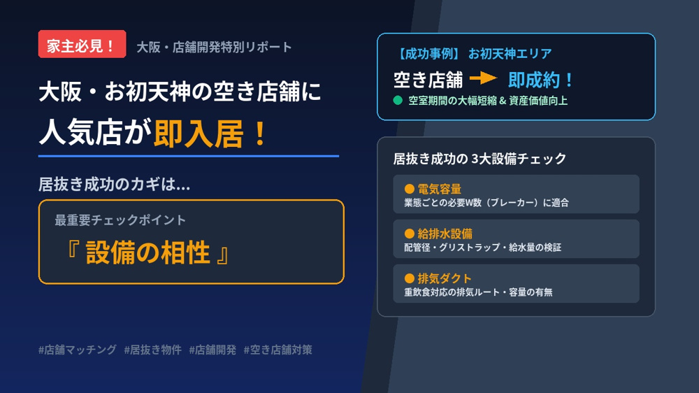 大阪・お初天神の空き店舗に人気店が即入居！家主必見、居抜き成功のカギは「設備の相性」の画像