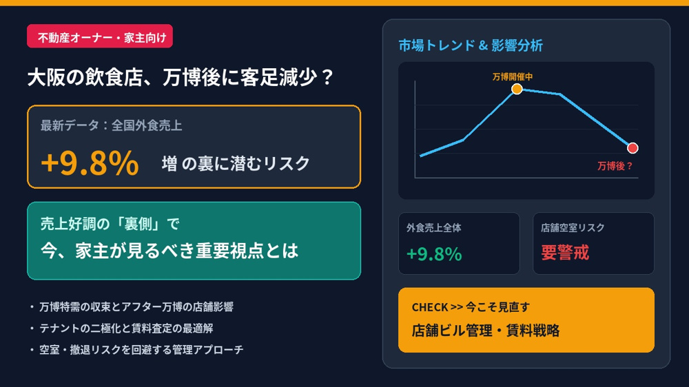 外食売上9.8%増は「値上げ効果」？大阪の一部飲食店に客足減少の影ー家主が見るべき視の画像