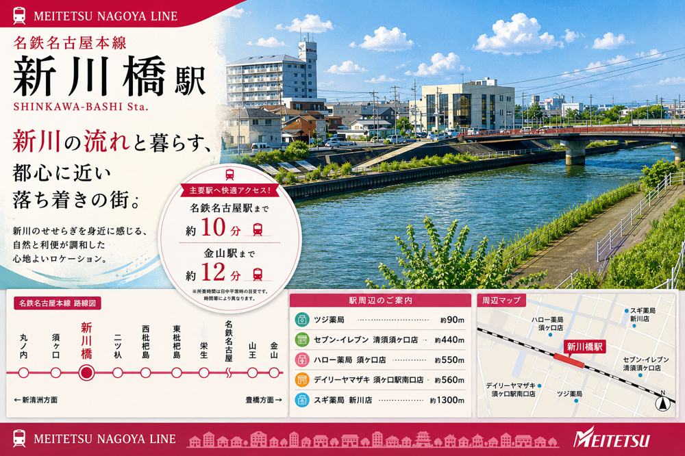  名鉄本線「新川橋」駅 周辺のエリア情報の画像