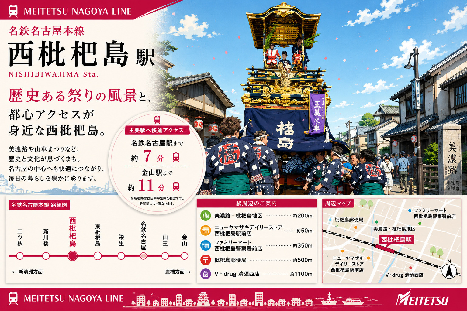 名鉄本線「西枇杷島」駅 周辺のエリア情報の画像