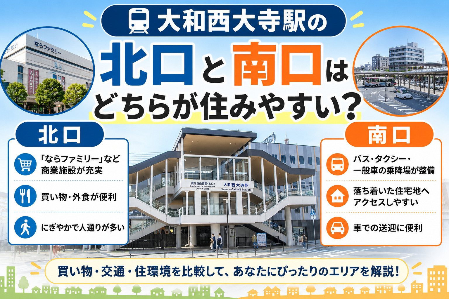 大和西大寺駅の北口と南口はどちらが住みやすい？買い物・交通・住環境を比較の画像