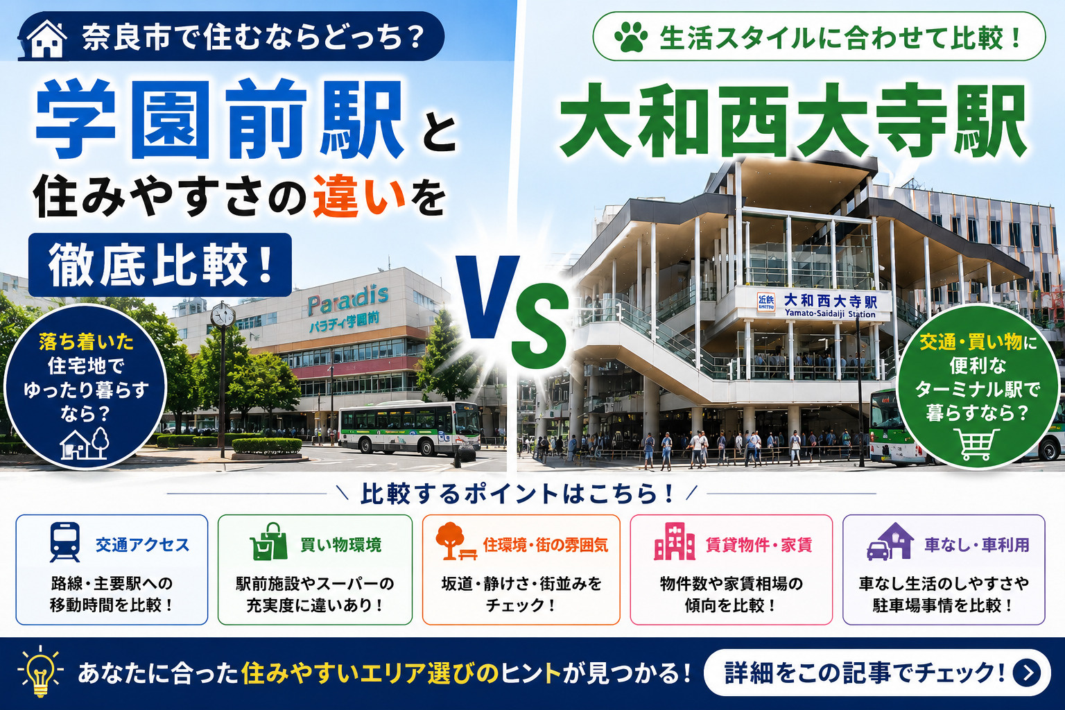 学園前駅と大和西大寺駅はどちらが住みやすい？交通・買い物・住環境の違いを比較の画像
