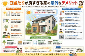 日当たりが良すぎる家の意外なデメリット|明るい家にも注意したいポイントがありますの画像
