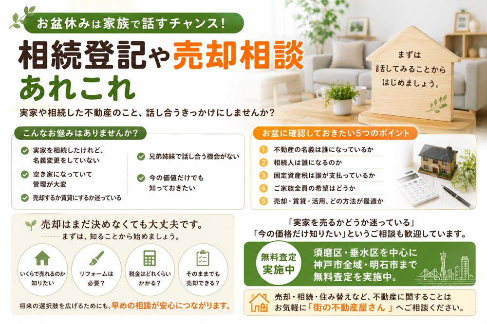 街の不動産屋さんが伝えるお盆休みの相続不動産チェック！地域密着の売却査定と売却物件募集を解説の画像