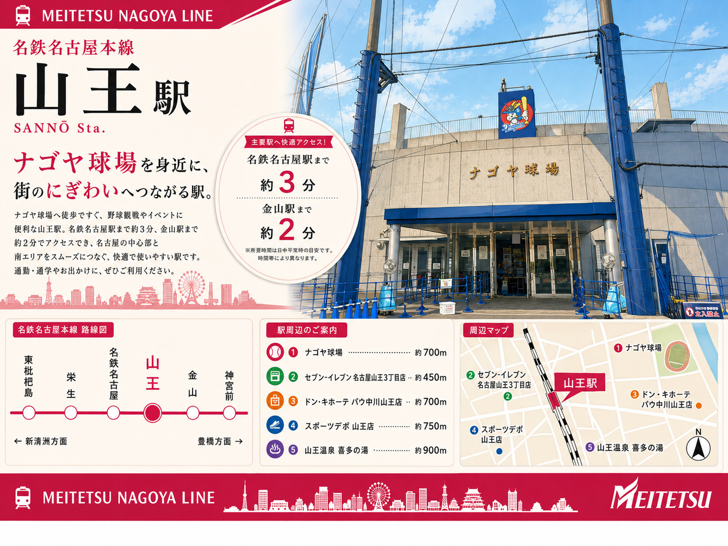 名鉄本線「山王」駅 周辺のエリア情報の画像