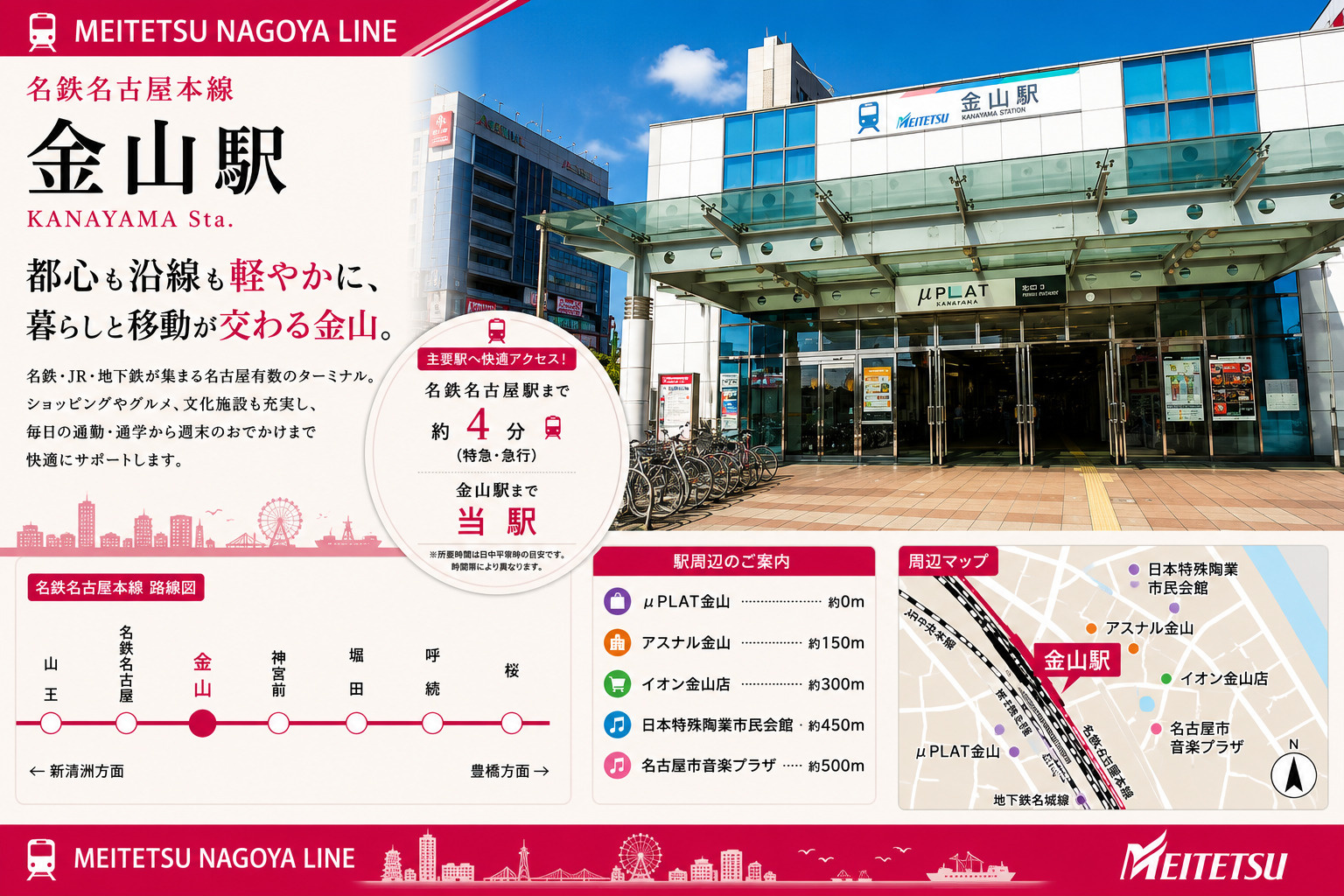 名鉄本線「金山」駅 周辺のエリア情報の画像