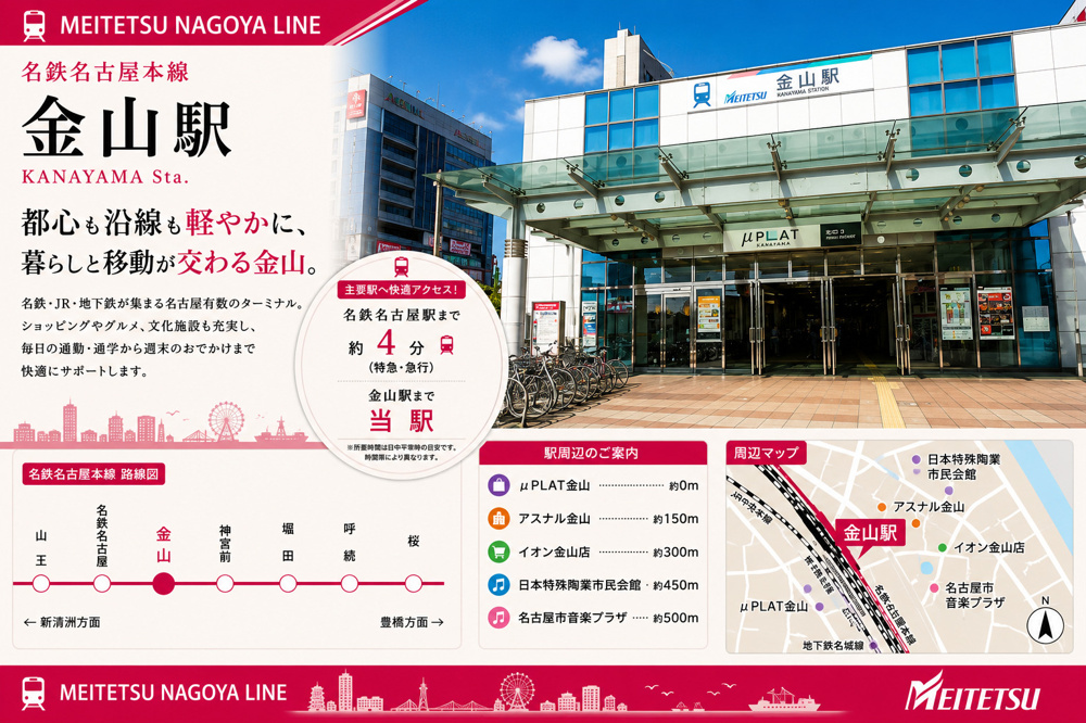 名鉄本線「金山」駅 周辺のエリア情報の画像