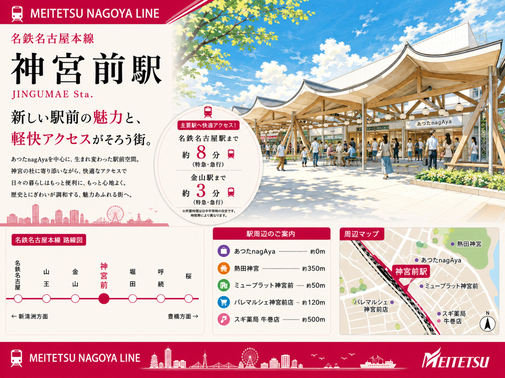 名鉄本線「神宮前」駅 周辺のエリア情報の画像