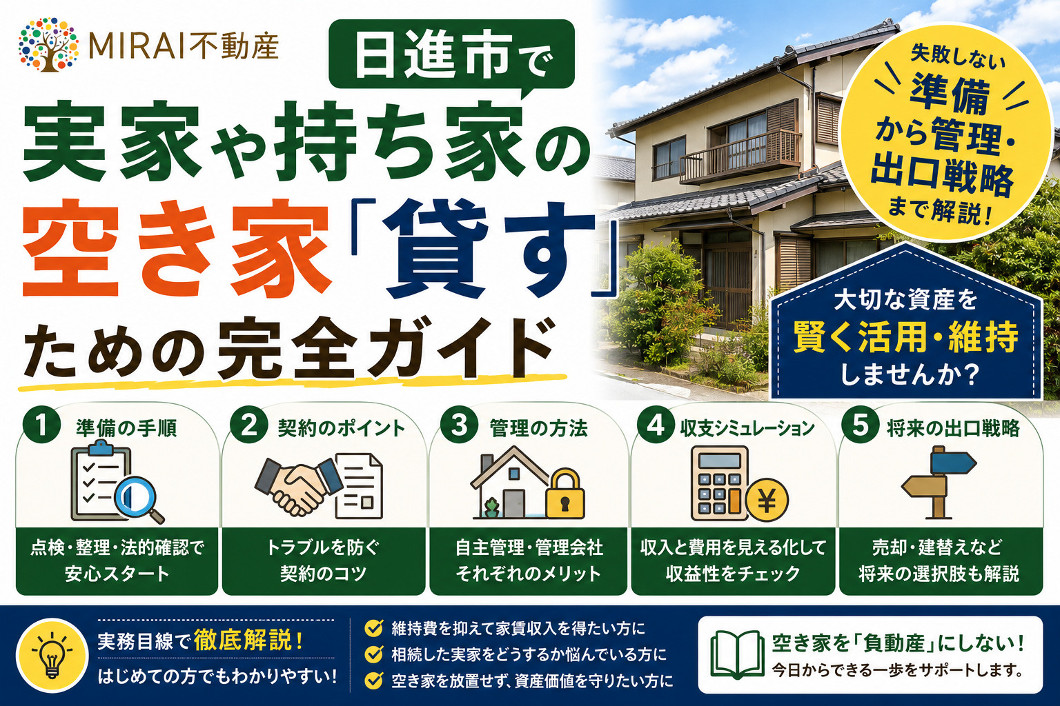 日進市で空き家を貸す完全ガイド 準備・契約・管理・収支シミュレーションの画像