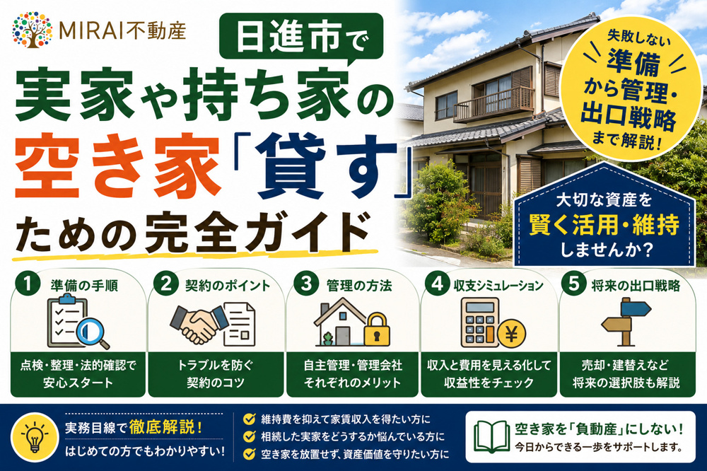 日進市で空き家を貸す完全ガイド 準備・契約・管理・収支シミュレーションの画像