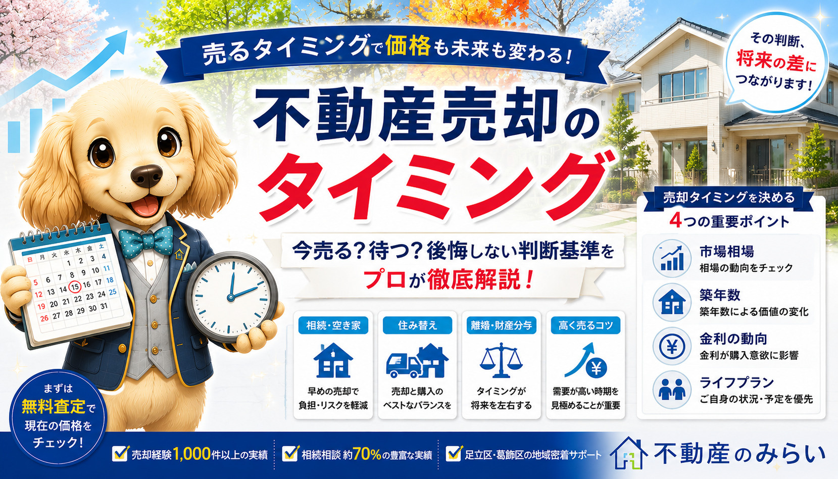 売却タイミングとは？家・マンション・土地を売るベストな時期をプロが徹底解説の画像
