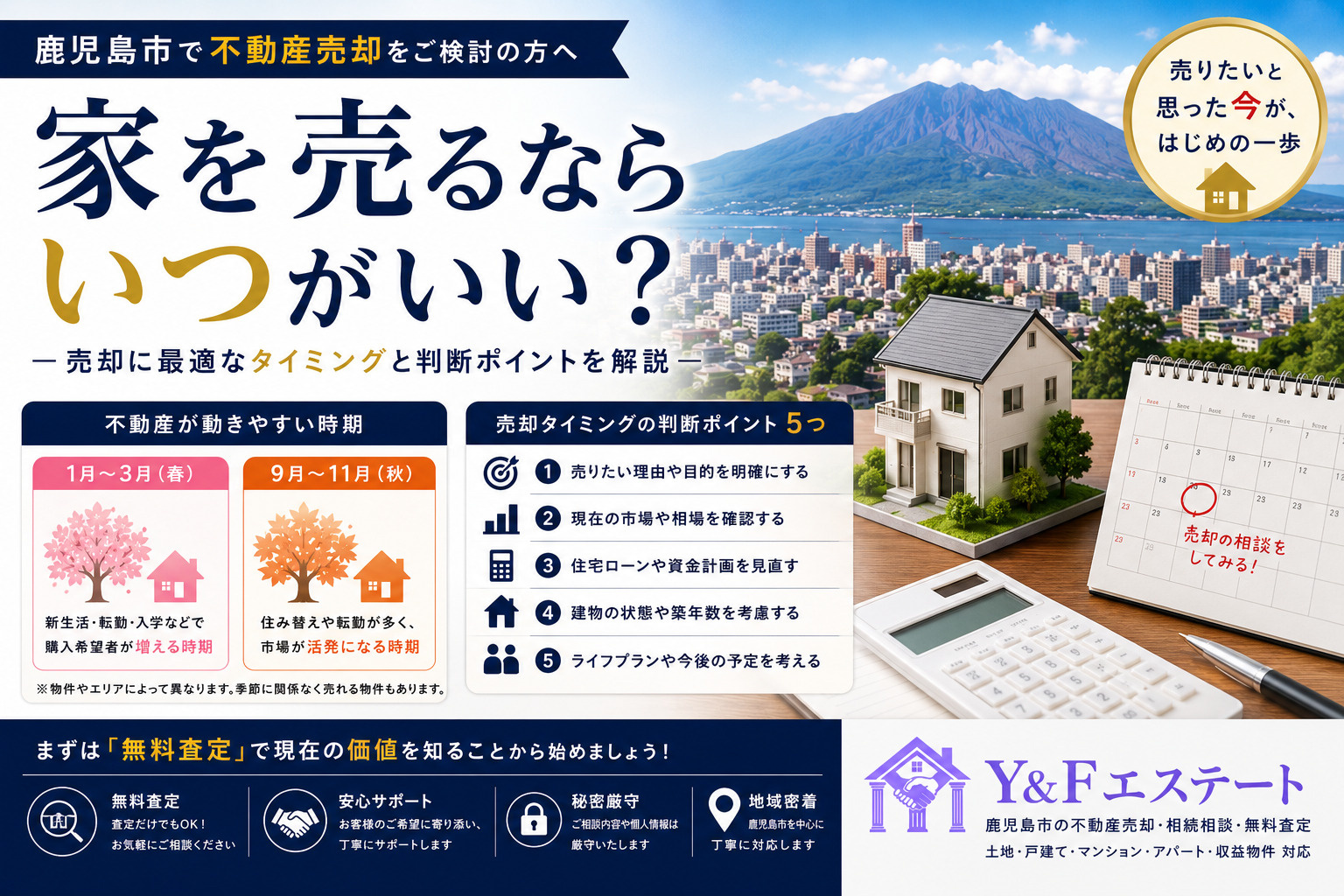 家を売るならいつがいい？不動産売却に最適なタイミングとはの画像