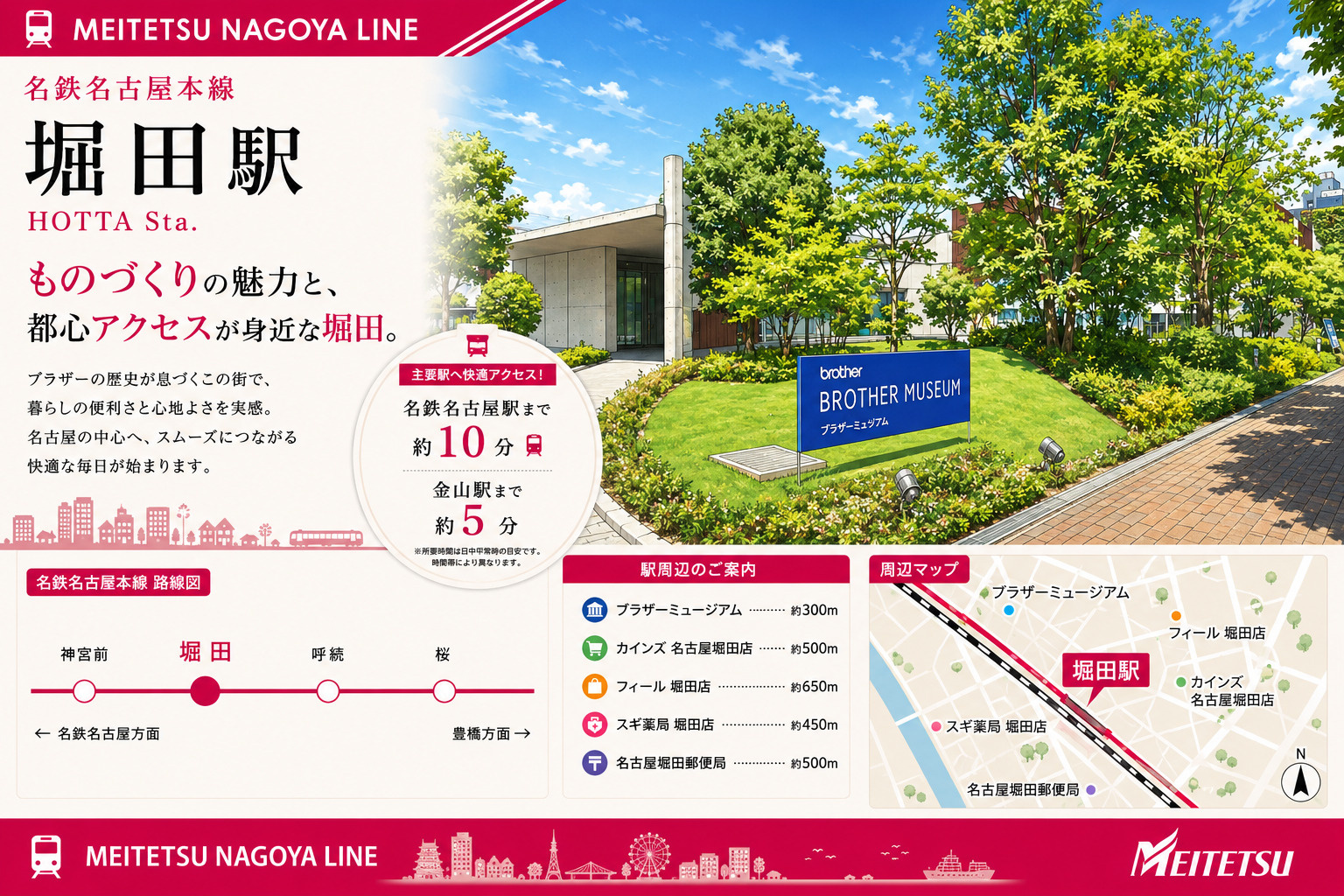 名鉄本線「堀田」駅 周辺のエリア情報の画像