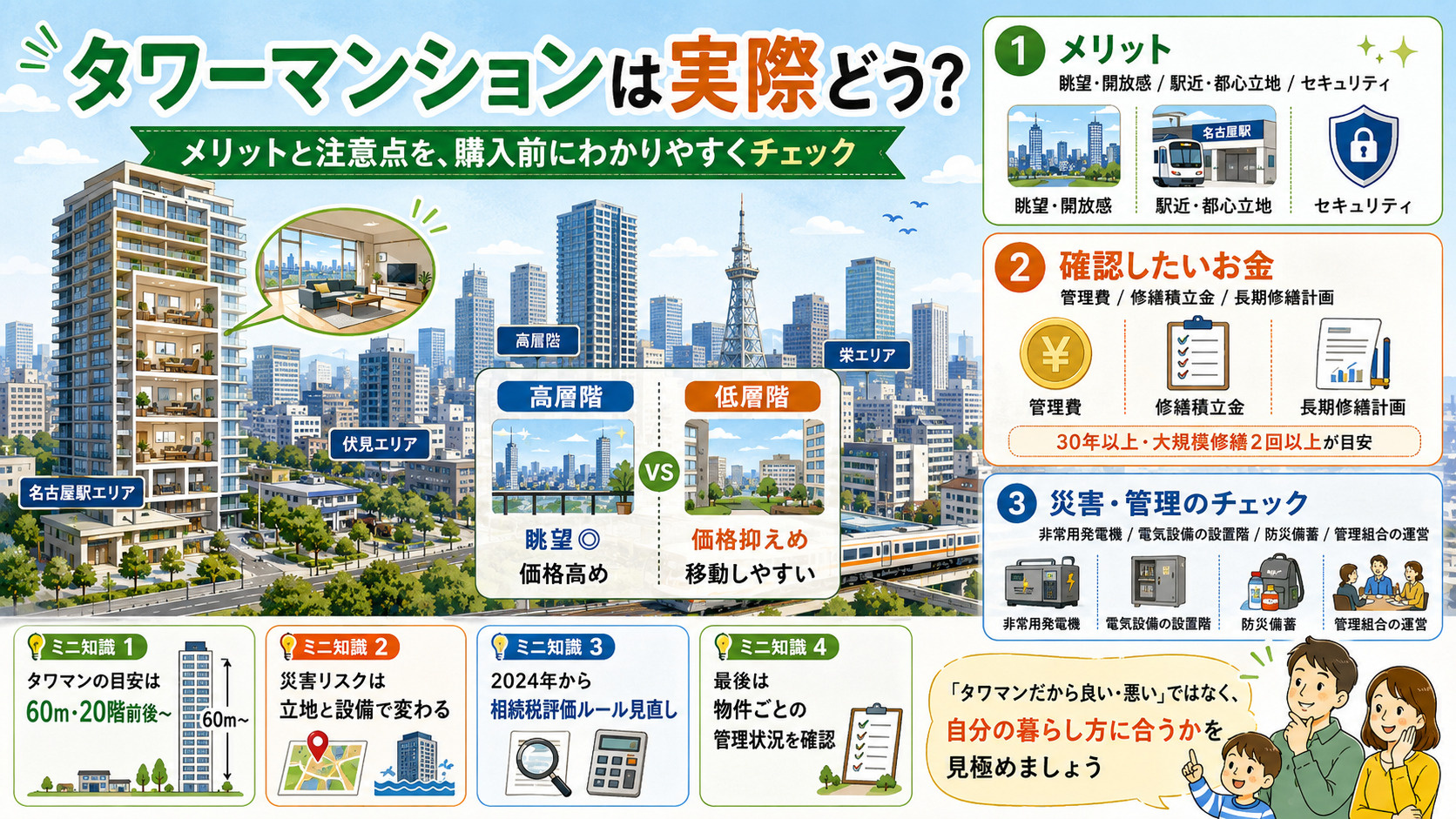 名古屋のタワーマンションって実際どう？メリット・デメリットと主要物件一覧の画像