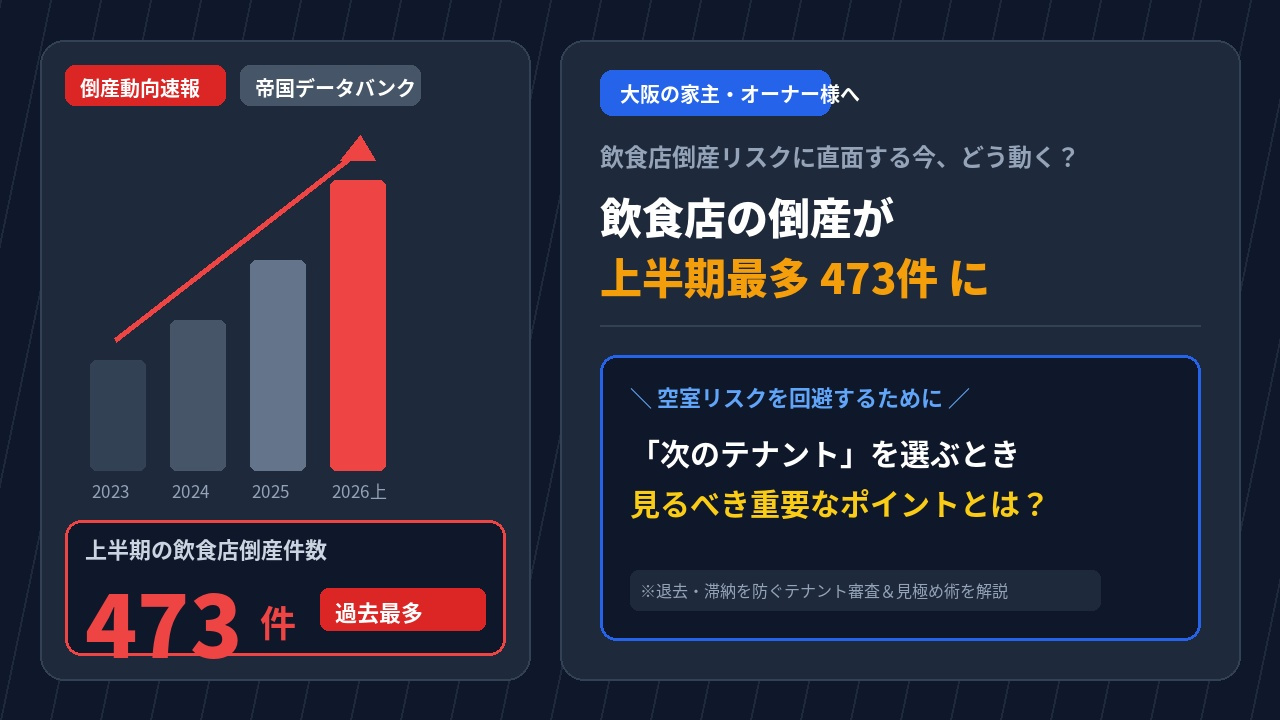 飲食店の倒産が上半期最多473件に―大阪の家主が「次のテナント」を選ぶときに見るべきポイントの画像