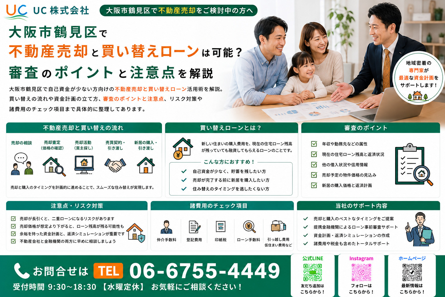 大阪市鶴見区で不動産売却と買い替えローンは可能?審査のポイントと注意点を解説の画像